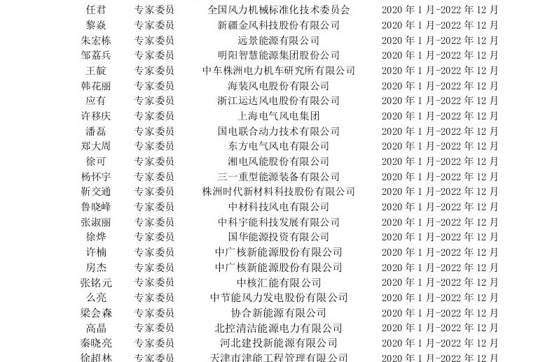 1586316484350035410.jpg 微信图片_20200408110501.jpg