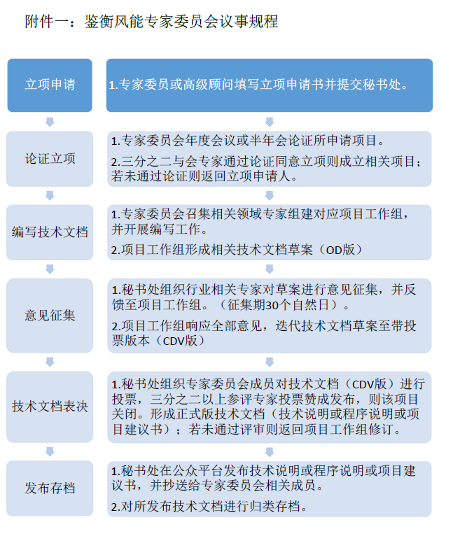 1586323652460034288.png 微信截图_20200408132742.png
