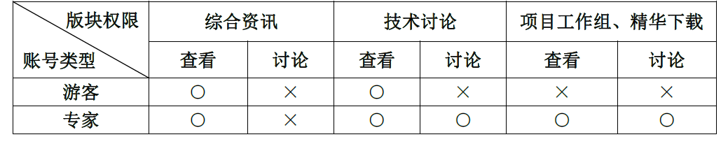 1586336522017072653.png 微信截图_20200408170102.png