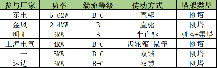 1627221654327026825.png 配图2.png