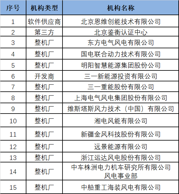 1627221667256007633.png 配图4.png
