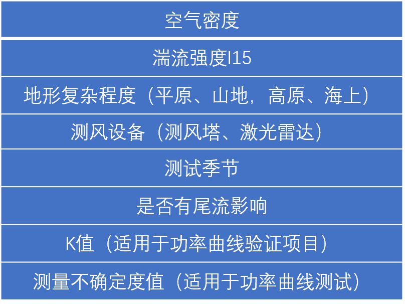 1627222383207035906.png 表格5.png
