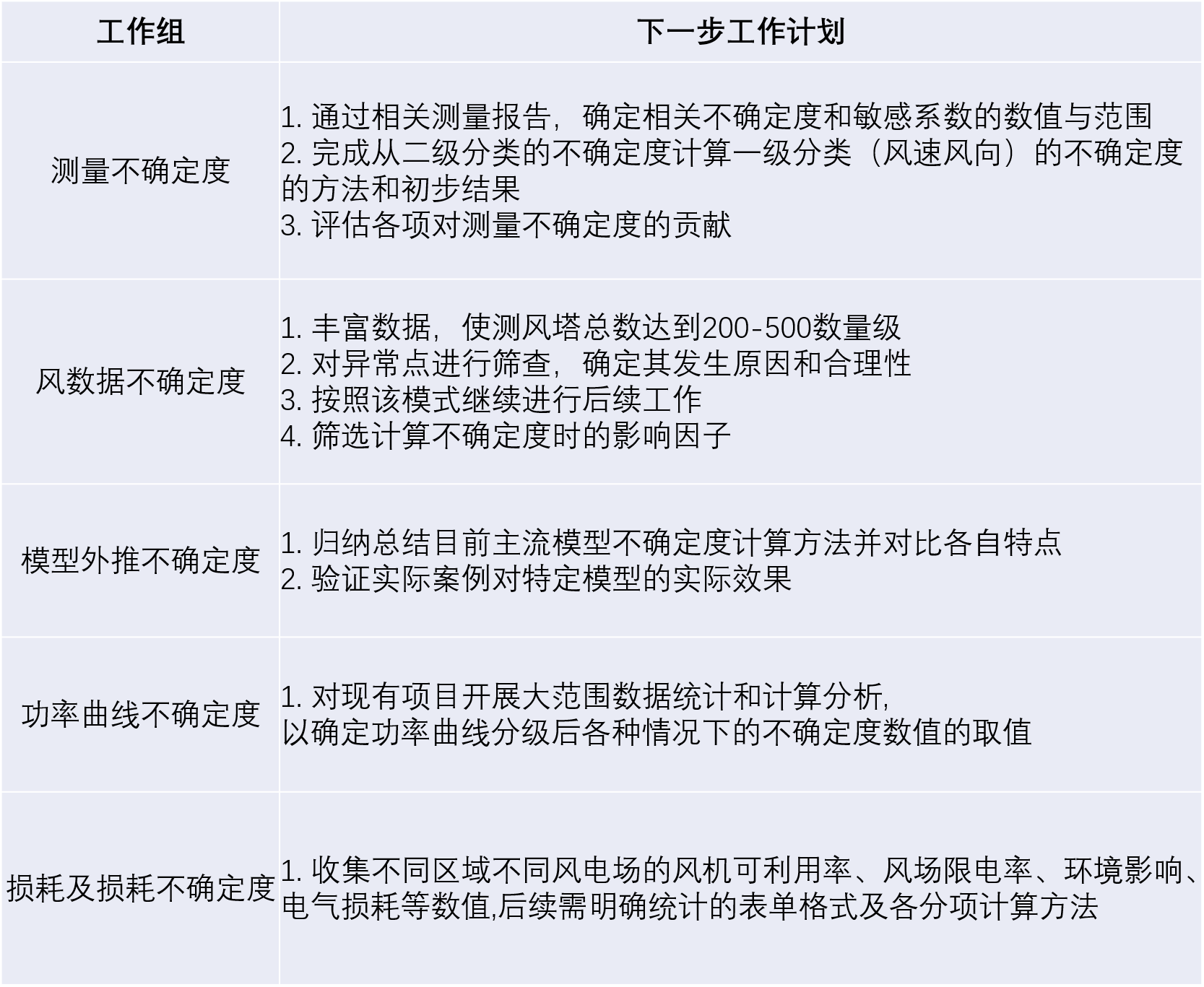 1627223047139072007.png 计划.png