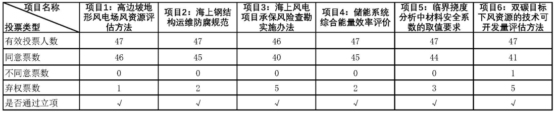 1678179468293280152.jpg 投票插图.jpg